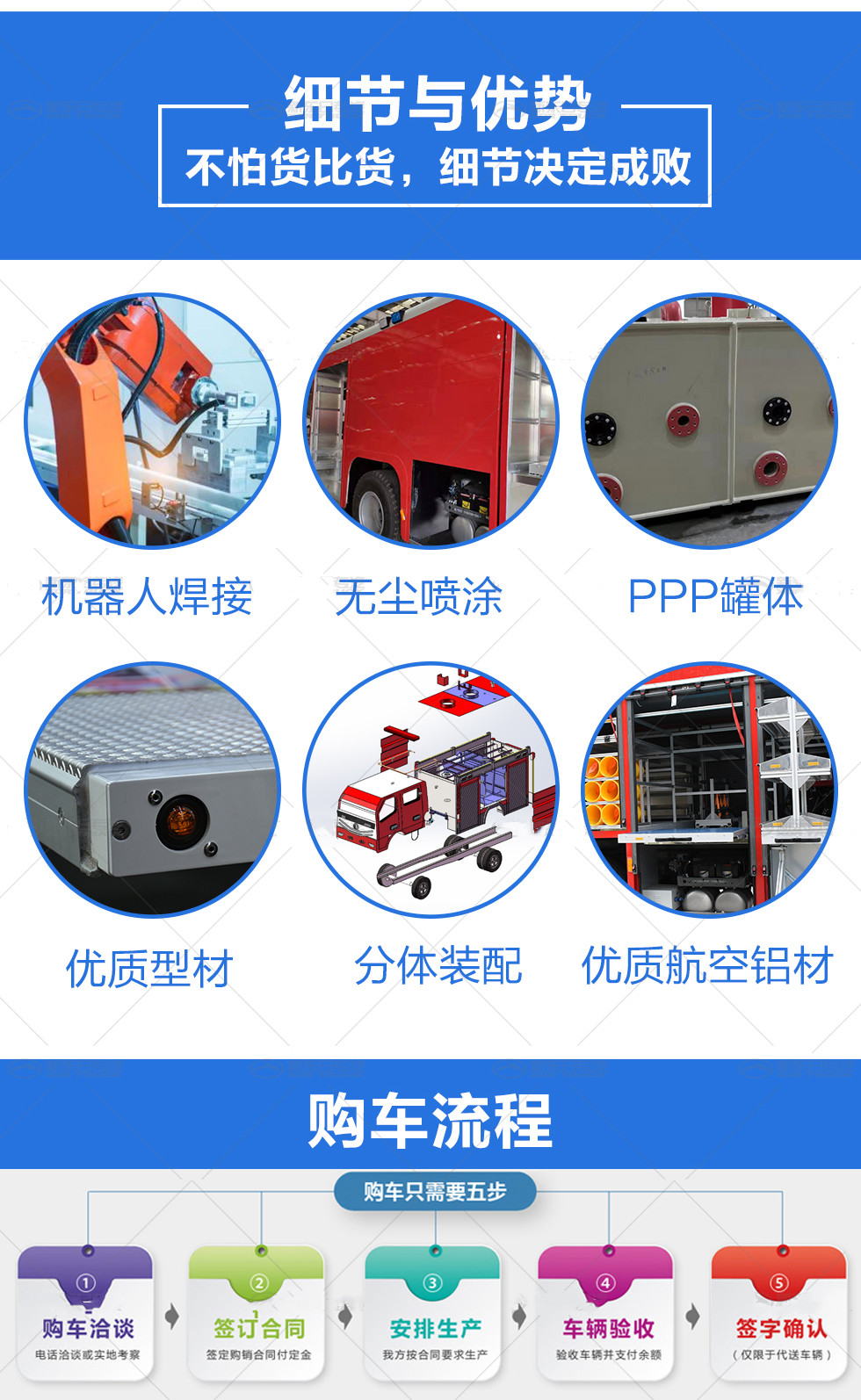 重汽9噸單排水罐消防車